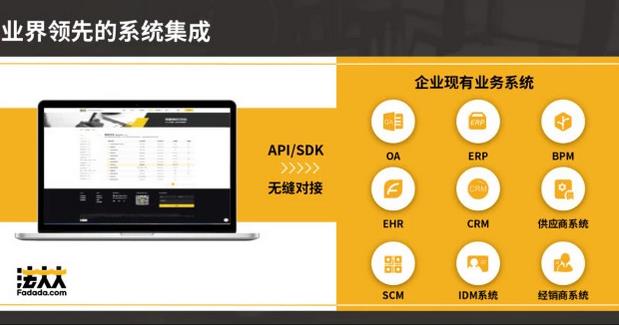 第三方電子簽名/電子合同平臺(tái)法大大完成C輪3.98億元融資，資金將主要用于快速提升市場(chǎng)滲透率等??