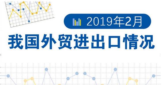 今年前2個(gè)月，我國(guó)貨物貿(mào)易進(jìn)出口總值4.54萬(wàn)億元人民幣