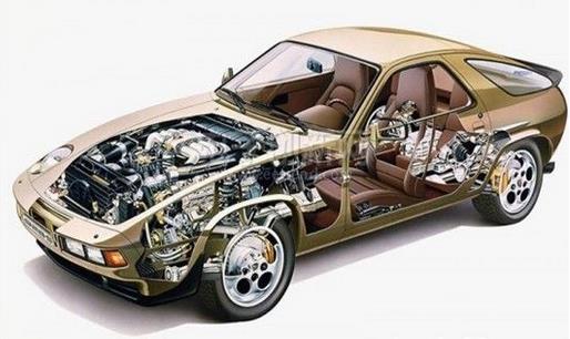 預(yù)計(jì)到2021年汽車電子市場規(guī)模有望突破1000億美元