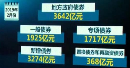 財(cái)政部：今年2月份，全國發(fā)行地方政府債券3642億元