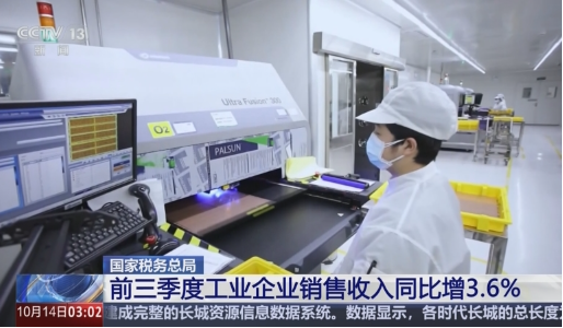 今年前三季度，全國(guó)工業(yè)企業(yè)銷售收入同比增長(zhǎng)3.6%